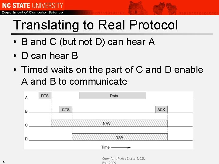 Translating to Real Protocol • B and C (but not D) can hear A