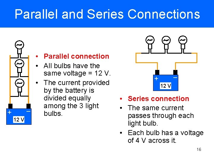 Parallel and Series Connections + 12 V • Parallel connection • All bulbs have Parallel and Series Connections + 12 V • Parallel connection • All bulbs have