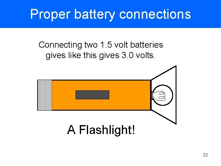 Proper battery connections Connecting two 1. 5 volt batteries gives like this gives 3.