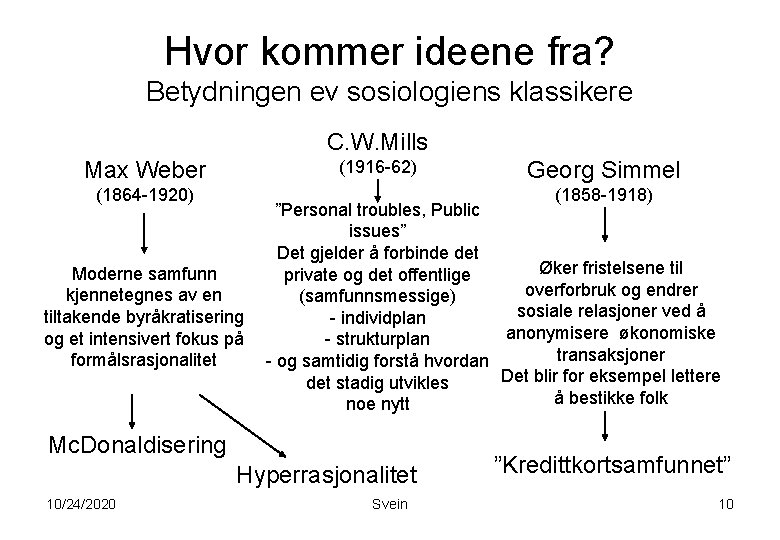 Hvor kommer ideene fra? Betydningen ev sosiologiens klassikere C. W. Mills Max Weber (1916 Hvor kommer ideene fra? Betydningen ev sosiologiens klassikere C. W. Mills Max Weber (1916