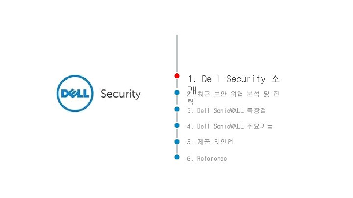 1. Dell Security 소 개 2. 최근 보안 위협 분석 및 전 략 3.