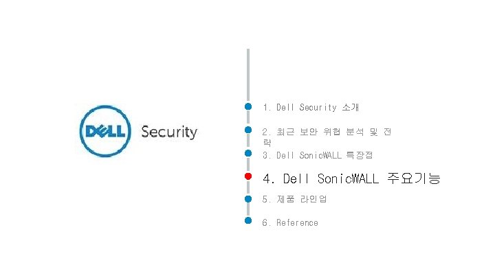 1. Dell Security 소개 2. 최근 보안 위협 분석 및 전 략 3. Dell