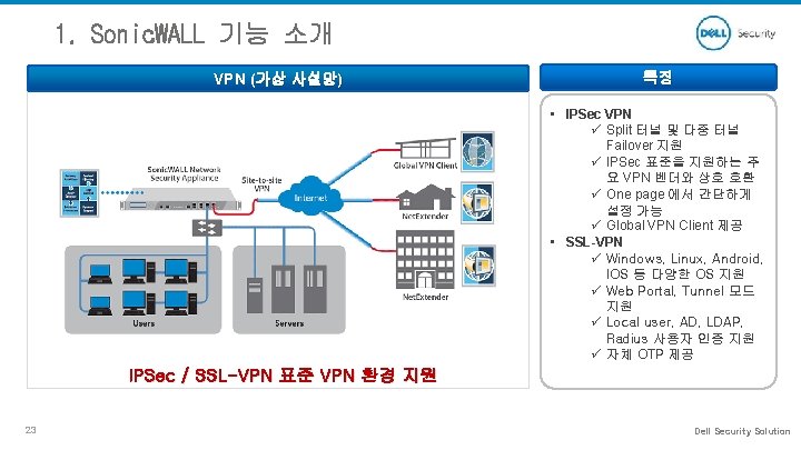 1. Sonic. WALL 기능 소개 VPN (가상 사설망) 특징 • IPSec VPN ü Split