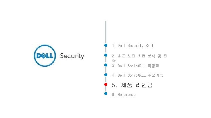 1. Dell Security 소개 2. 최근 보안 위협 분석 및 전 략 3. Dell