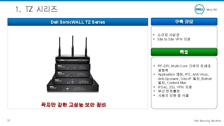 1. TZ 시리즈 Dell Sonic. WALL TZ Series 구축 규모 • 소규모 사업장 •