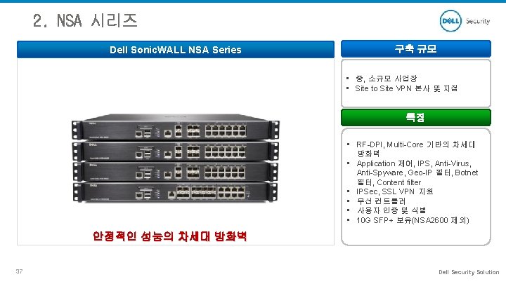 2. NSA 시리즈 Dell Sonic. WALL NSA Series 구축 규모 • 중, 소규모 사업장