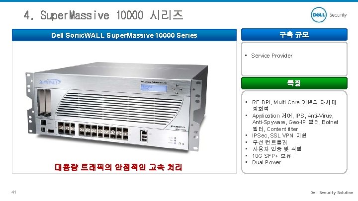 4. Super. Massive 10000 시리즈 Dell Sonic. WALL Super. Massive 10000 Series 구축 규모