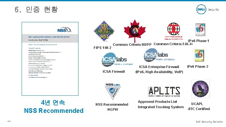 6. 인증 현황 FIPS 140 -2 IPv 6 Phase 1 Common Criteria NDPP Common