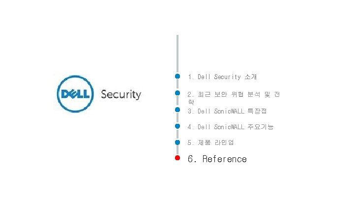 1. Dell Security 소개 2. 최근 보안 위협 분석 및 전 략 3. Dell