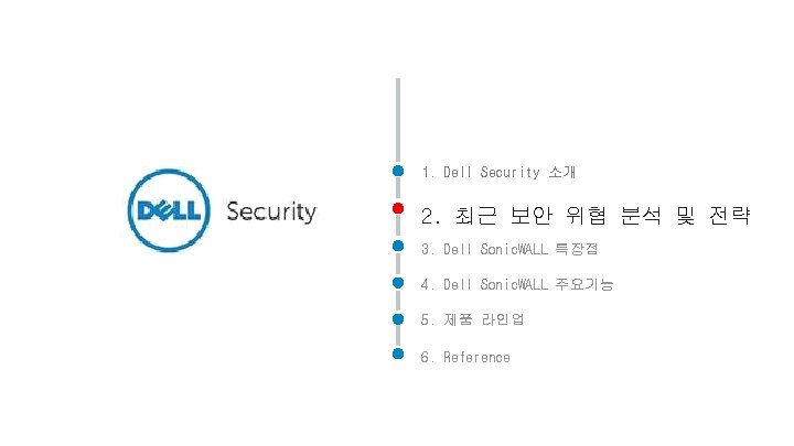 1. Dell Security 소개 2. 최근 보안 위협 분석 및 전략 3. Dell Sonic.
