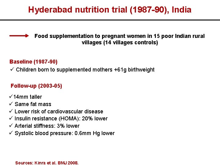 Hyderabad nutrition trial (1987 -90), India Food supplementation to pregnant women in 15 poor
