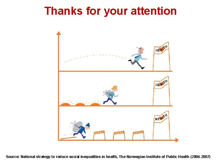 Thanks for your attention Source: National strategy to reduce social inequalities in health, The