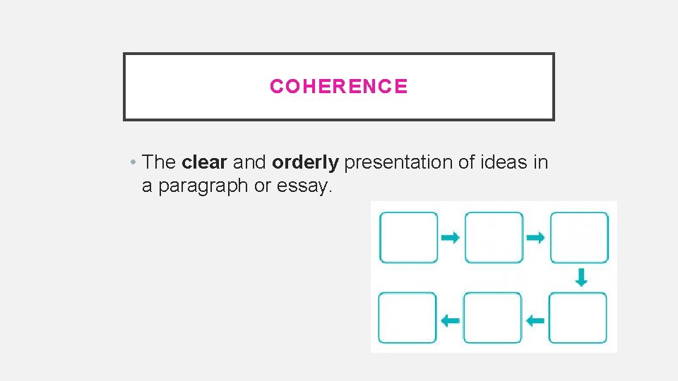 COHERENCE • The clear and orderly presentation of ideas in a paragraph or essay.