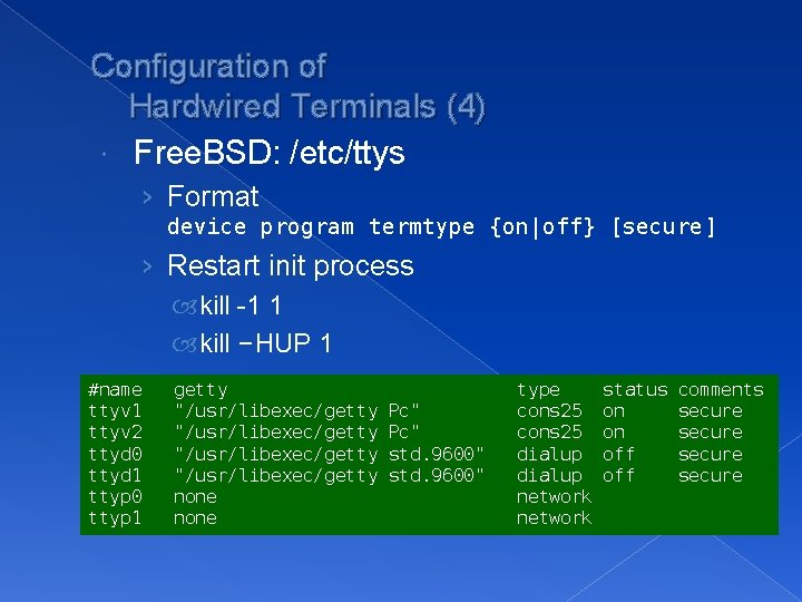 Configuration of Hardwired Terminals (4) Free. BSD: /etc/ttys › Format device program termtype {on|off}