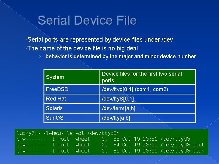 Serial Device File Serial ports are represented by device files under /dev The name