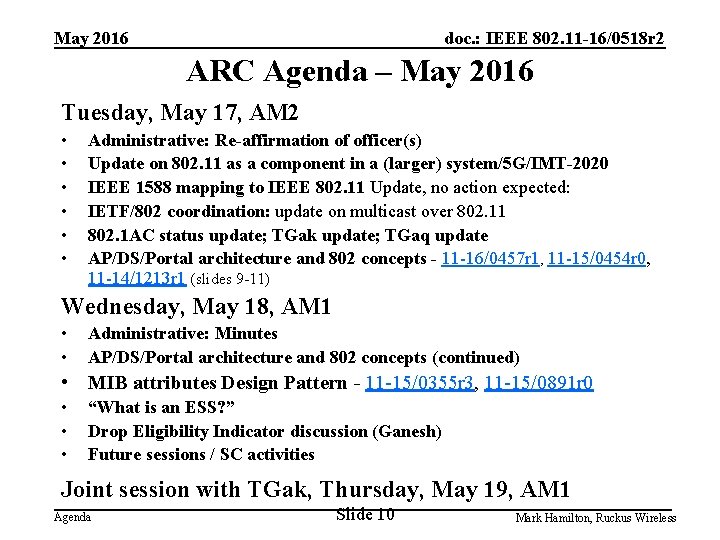 May 2016 doc. : IEEE 802. 11 -16/0518 r 2 ARC Agenda – May