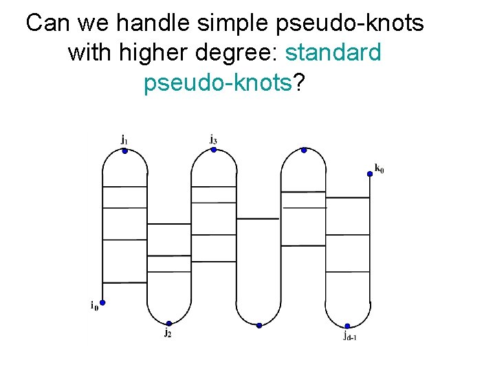 Can we handle simple pseudo-knots with higher degree: standard pseudo-knots? 