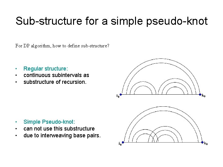 Sub-structure for a simple pseudo-knot For DP algorithm, how to define sub-structure? • •