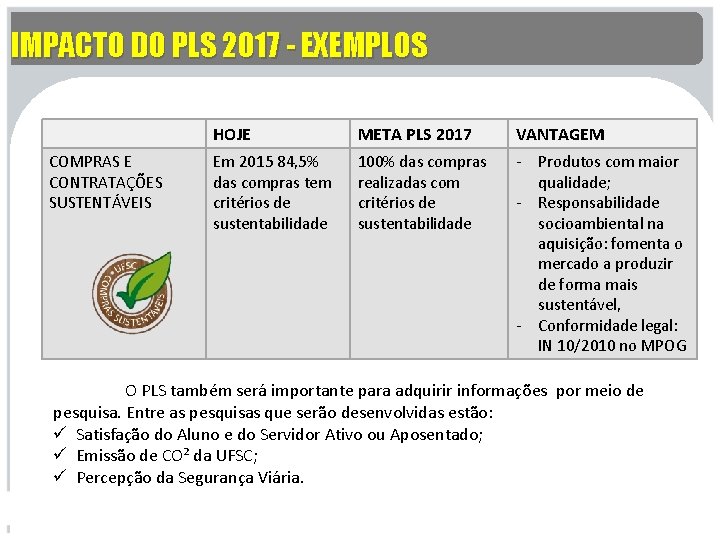 IMPACTO DO PLS 2017 - EXEMPLOS COMPRAS E CONTRATAÇÕES SUSTENTÁVEIS HOJE META PLS 2017