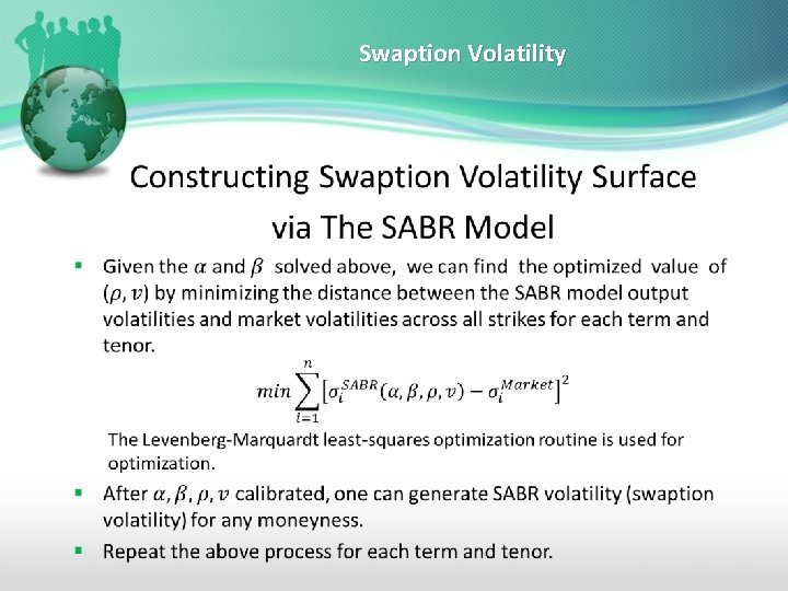 Swaption Volatility • 