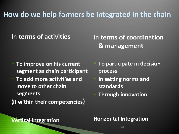How do we help farmers be integrated in the chain In terms of activities