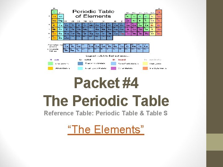 Packet #4 The Periodic Table Reference Table: Periodic Table & Table S “The Elements”