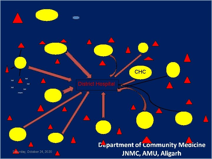 ، CHC District Hospital Saturday, October 24, 2020 