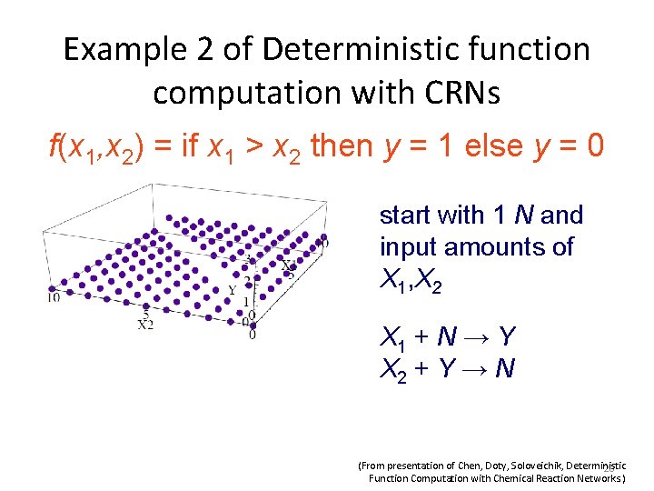 Example 2 of Deterministic function computation with CRNs f(x 1, x 2) = if