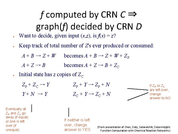 f computed by CRN C ⇒ graph(f) decided by CRN D ● Want to