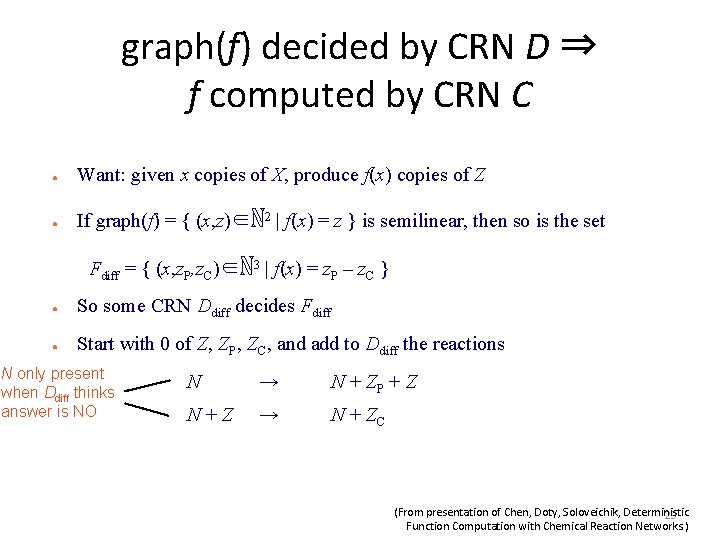 graph(f) decided by CRN D ⇒ f computed by CRN C ● Want: given
