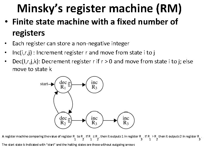 Minsky’s register machine (RM) • Finite state machine with a fixed number of registers