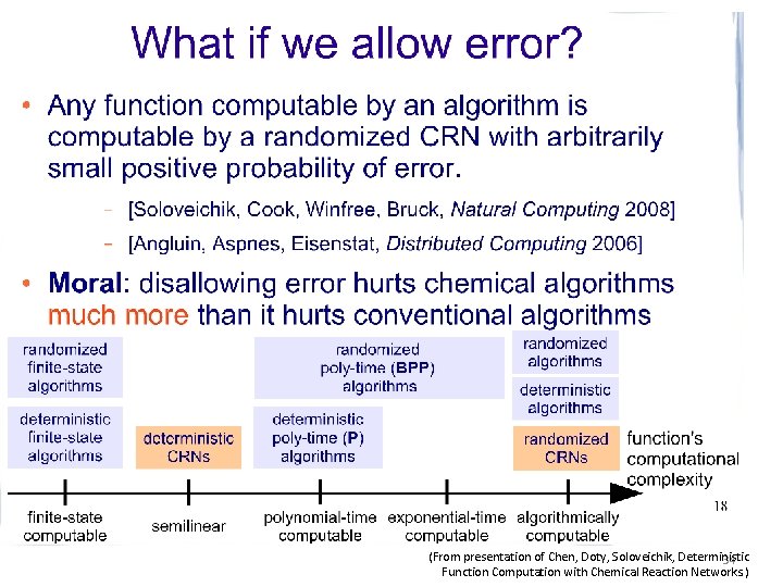 (From presentation of Chen, Doty, Soloveichik, Deterministic 34 Function Computation with Chemical Reaction Networks.