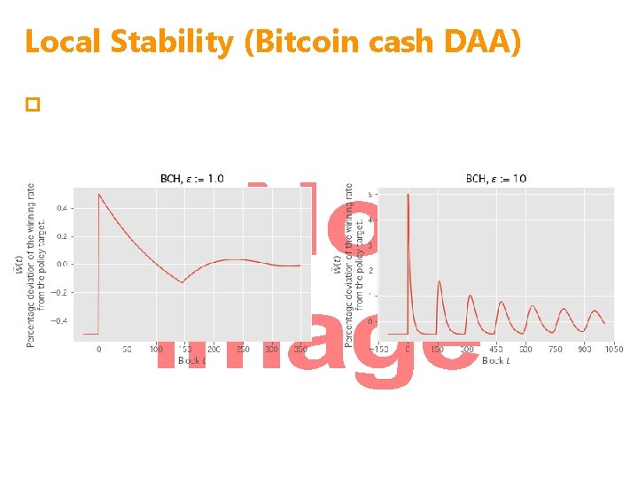 Local Stability (Bitcoin cash DAA) p Local Stability (Bitcoin cash DAA) p