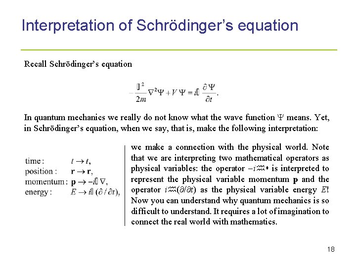 Interpretation of Schrödinger’s equation _____________________ Recall Schrödinger’s equation In quantum mechanics we really do