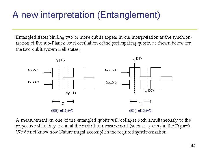 A new interpretation (Entanglement) _____________________ Entangled states binding two or more qubits appear in