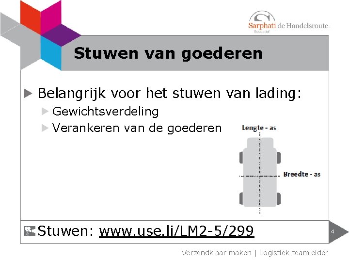 Stuwen van goederen Belangrijk voor het stuwen van lading: Gewichtsverdeling Verankeren van de goederen