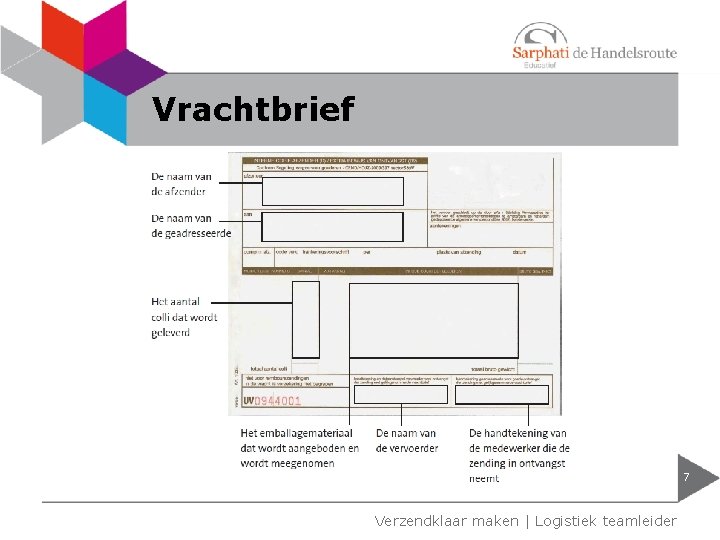 Vrachtbrief 7 Verzendklaar maken | Logistiek teamleider 