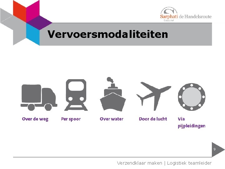 Vervoersmodaliteiten 9 Verzendklaar maken | Logistiek teamleider 