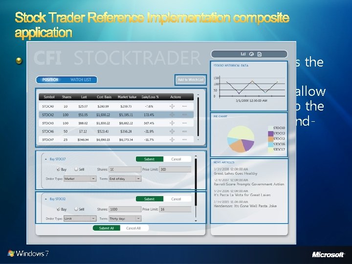 Stock Trader Reference Implementation composite application In this case, the composite application allows the