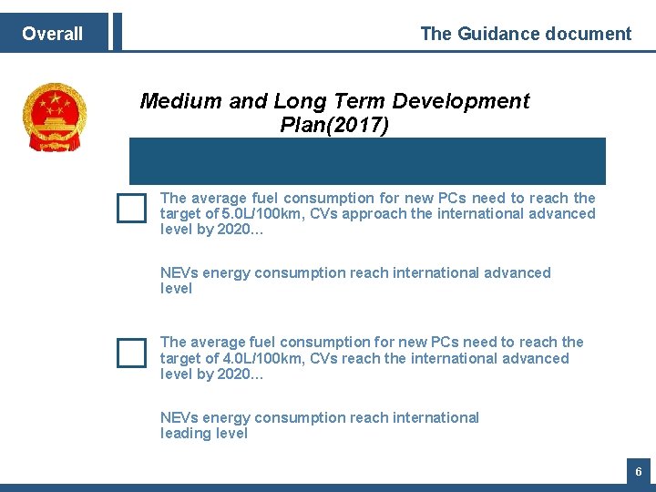 Overall The Guidance document Medium and Long Term Development Plan(2017) The average fuel consumption