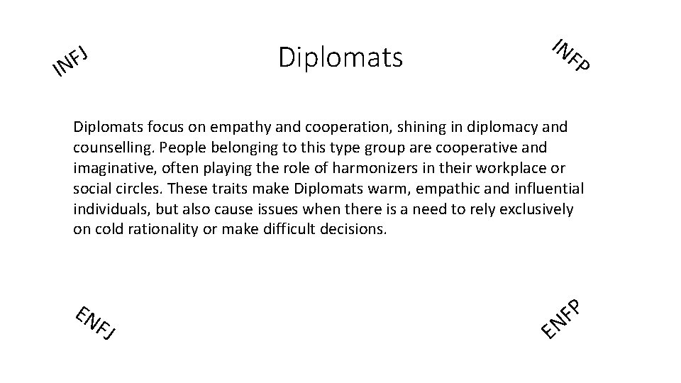 Diplomats J F IN IN FP Diplomats focus on empathy and cooperation, shining in