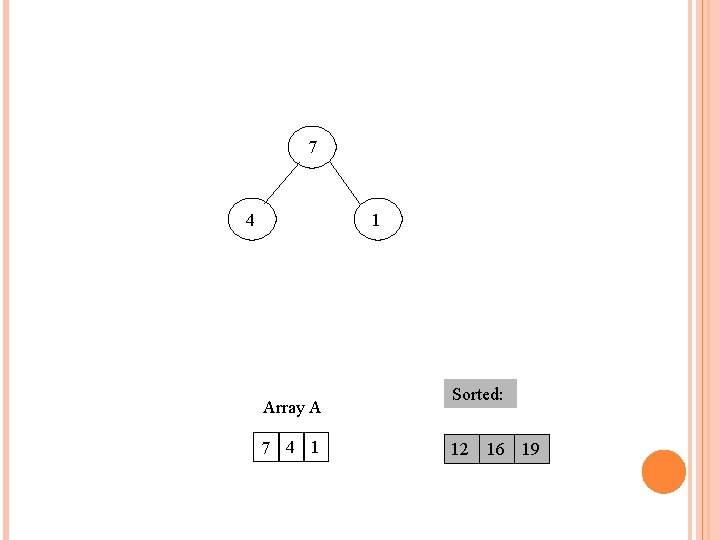 7 4 1 Array A 7 4 1 Sorted: 12 16 19 