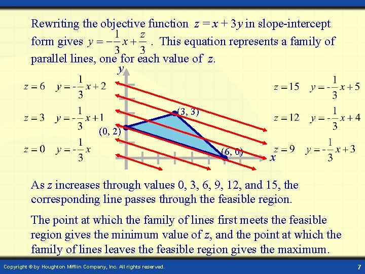 Rewriting the objective function z = x + 3 y in slope-intercept form gives.