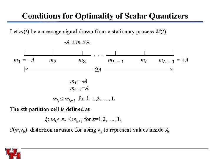 Conditions for Optimality of Scalar Quantizers Let m(t) be a message signal drawn from