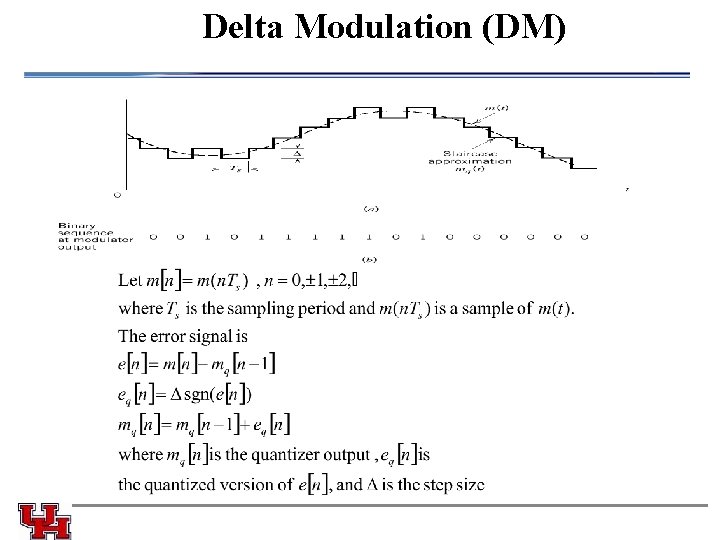 Delta Modulation (DM) 