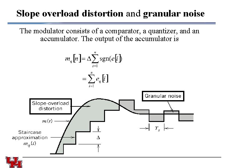 Slope overload distortion and granular noise The modulator consists of a comparator, a quantizer,
