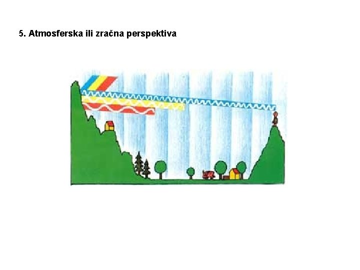 5. Atmosferska ili zračna perspektiva 