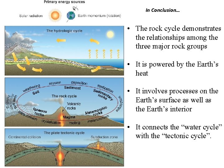 In Conclusion… • The rock cycle demonstrates the relationships among the three major rock