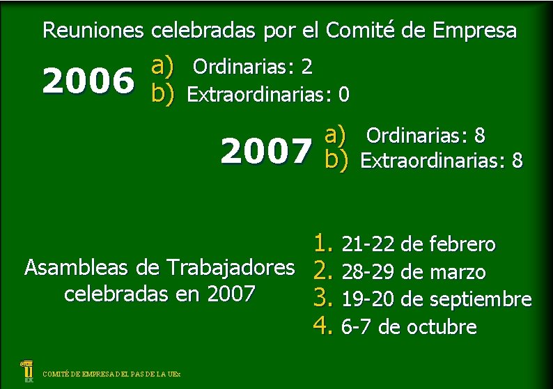 Reuniones celebradas por el Comité de Empresa 2006 a) Ordinarias: 2 b) Extraordinarias: 0