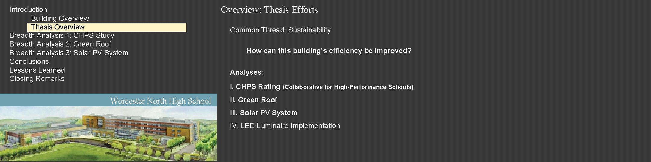 Introduction Building Overview Thesis Overview Breadth Analysis 1: CHPS Study Breadth Analysis 2: Green